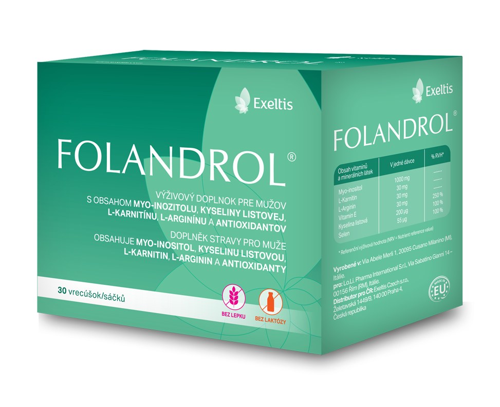 folandrol